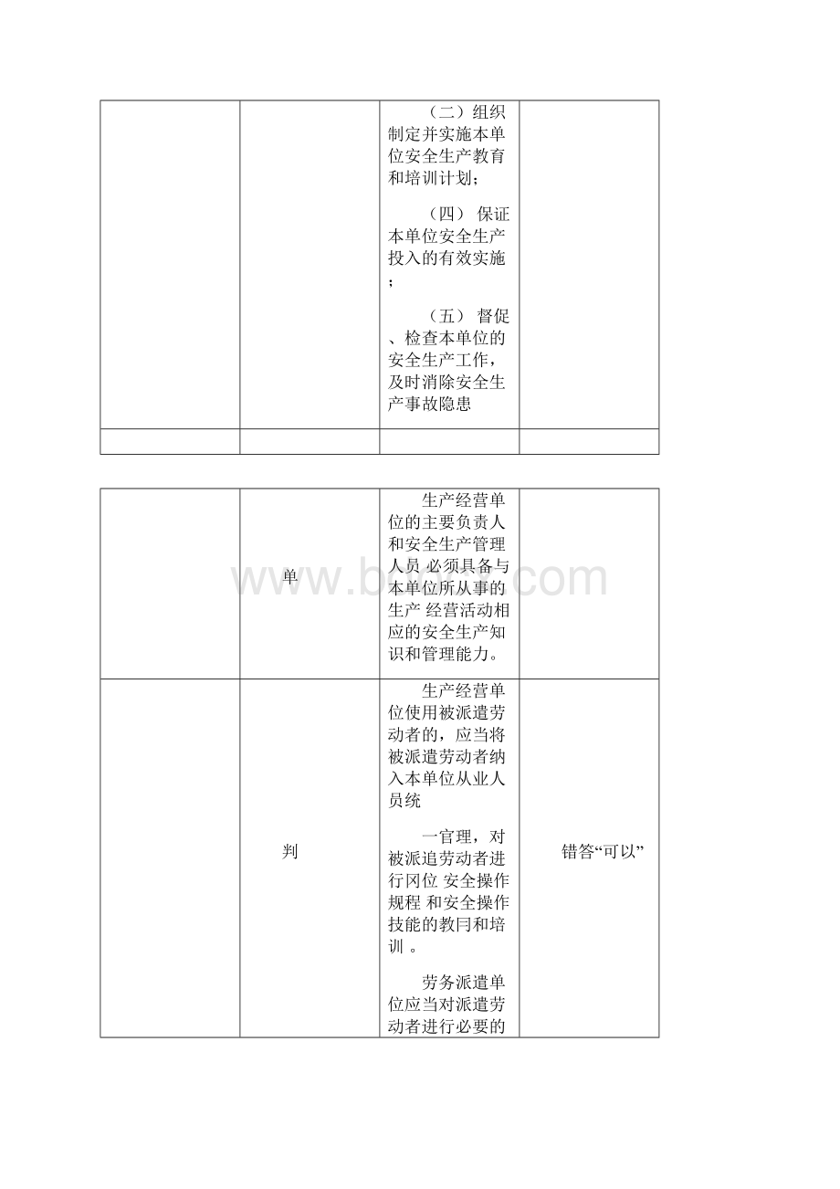 安全员A证复习考纲Word文档下载推荐.docx_第3页