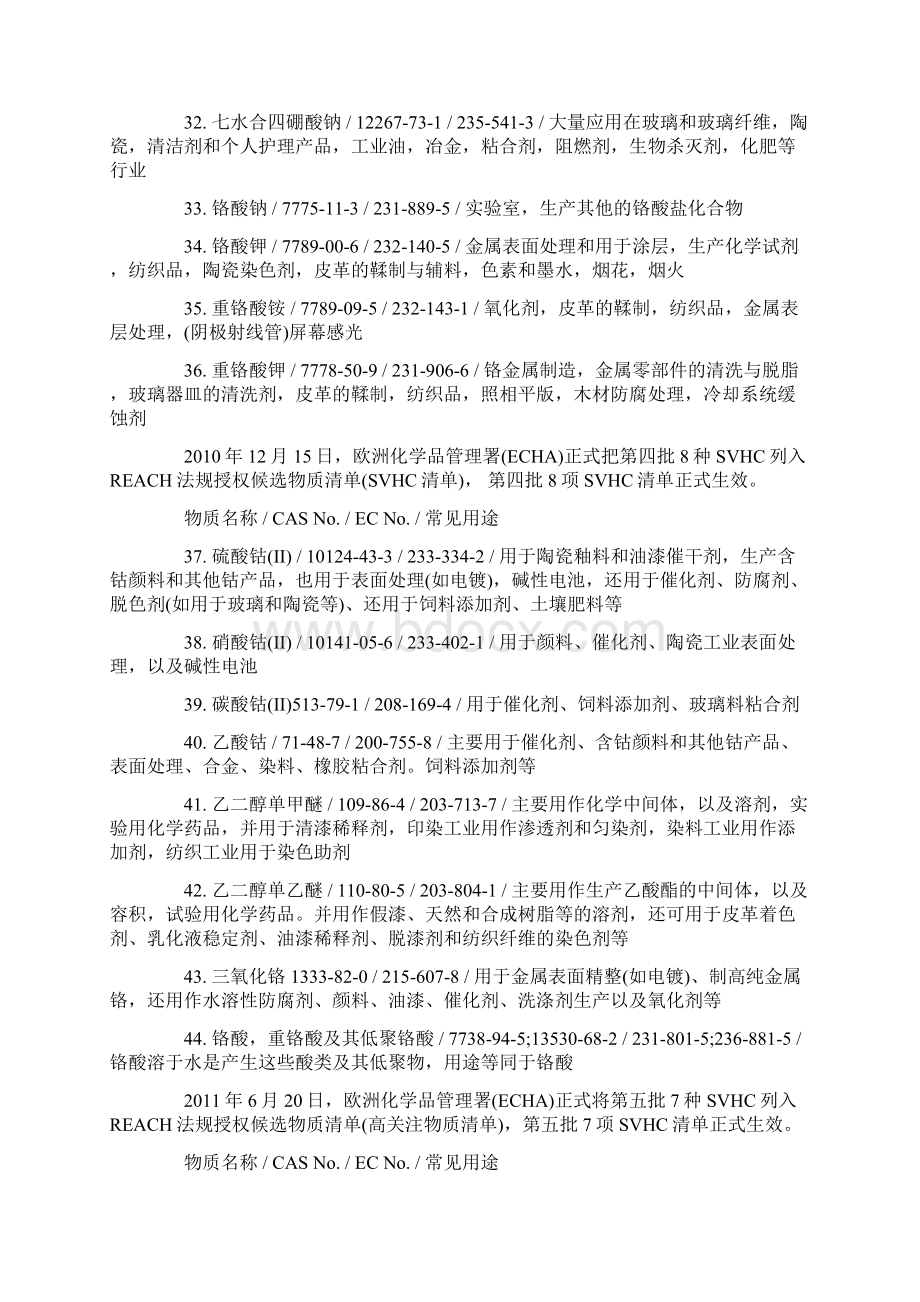 REACHSVHC检测172项清单Word格式.docx_第3页