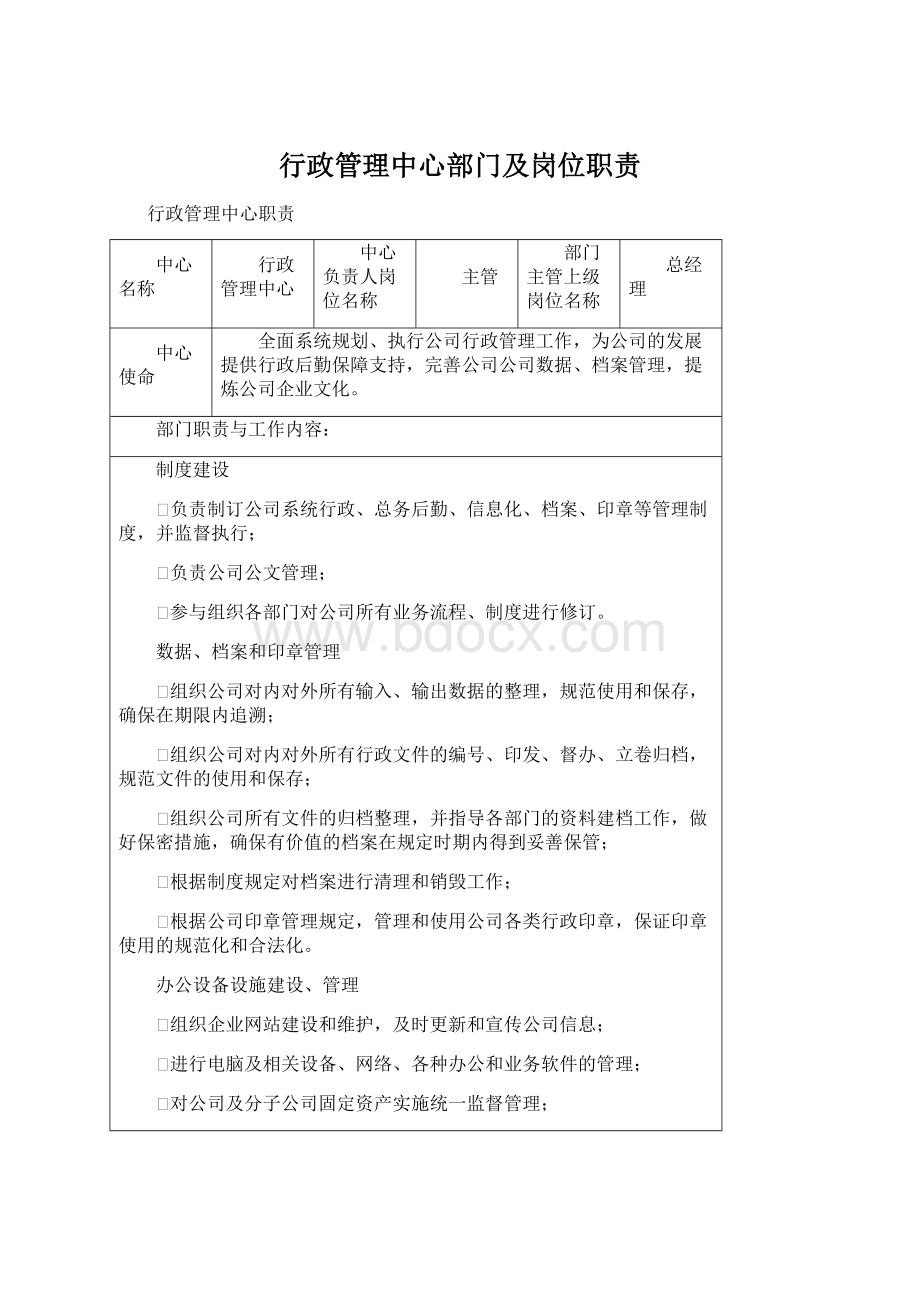 行政管理中心部门及岗位职责Word下载.docx