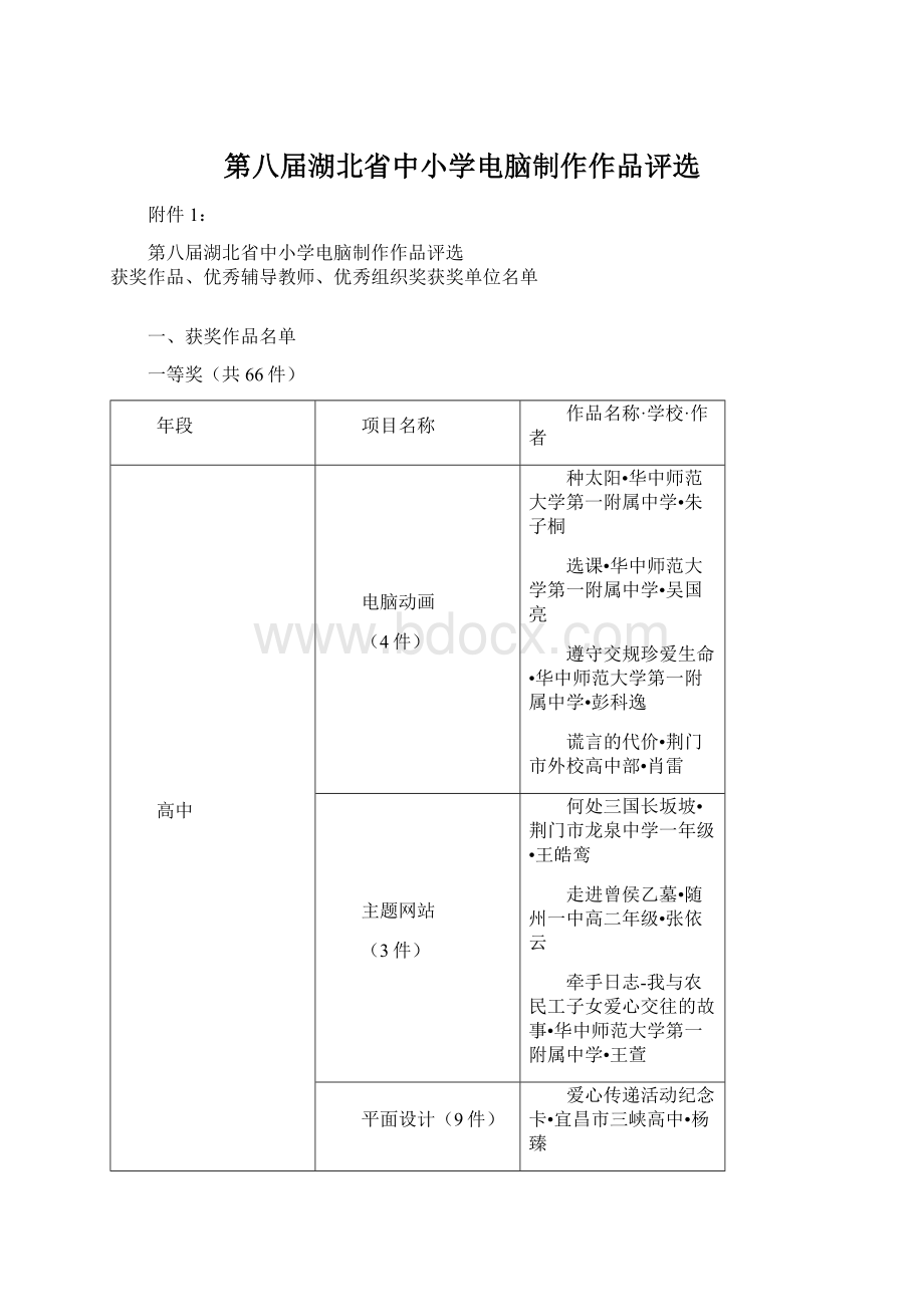 第八届湖北省中小学电脑制作作品评选.docx