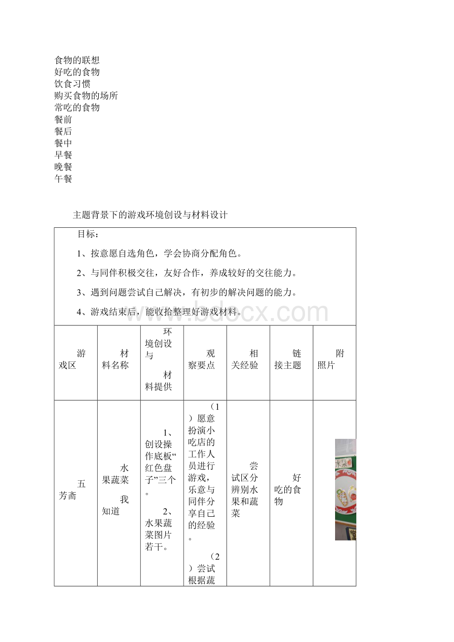 中班主题好吃的食物doc 11页.docx_第2页