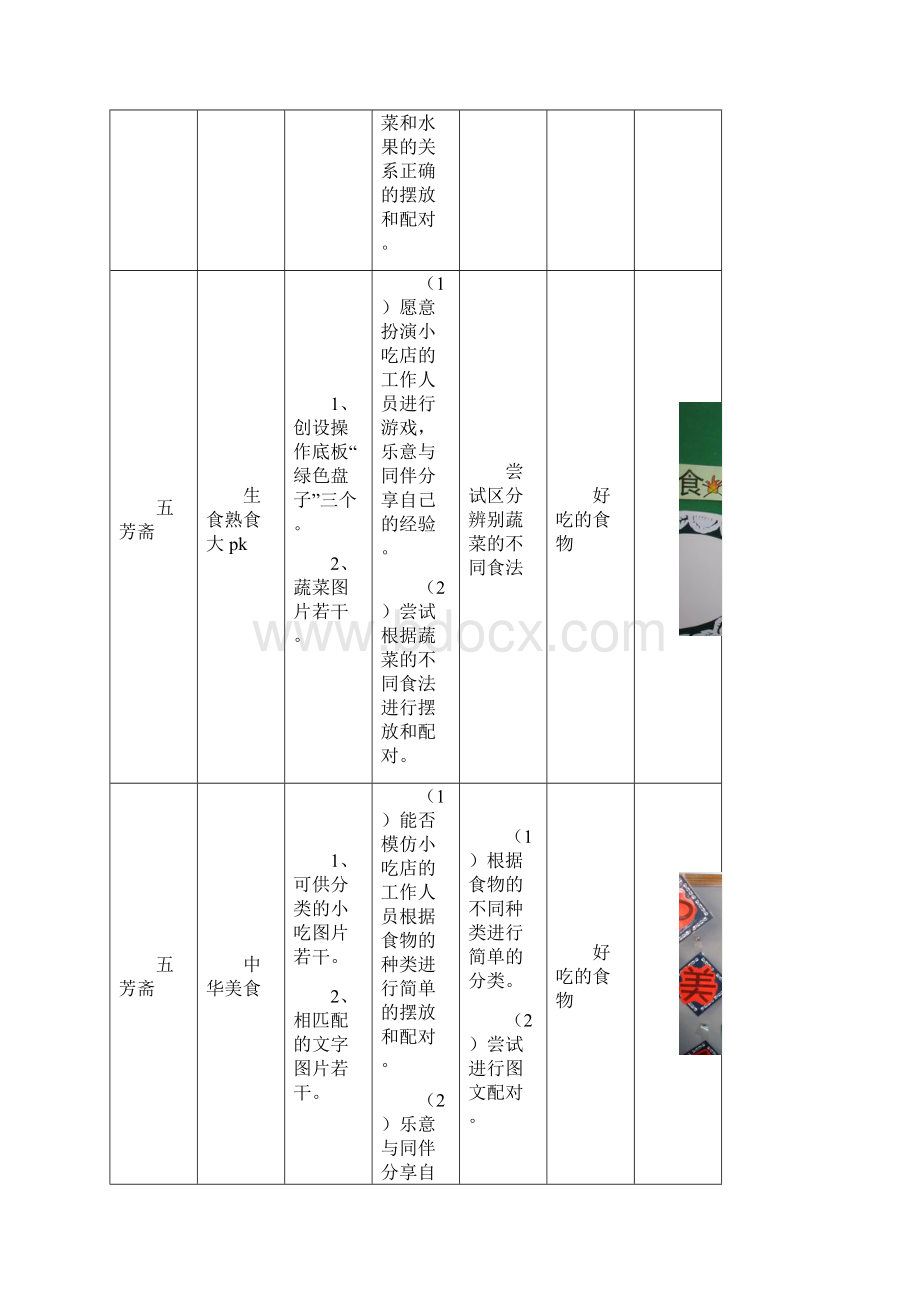 中班主题好吃的食物doc 11页.docx_第3页