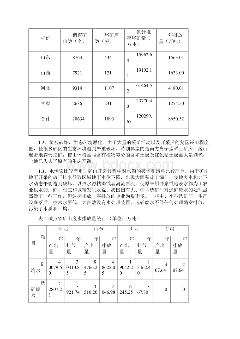 浅谈矿山环境的综合治理Word下载.docx_第2页