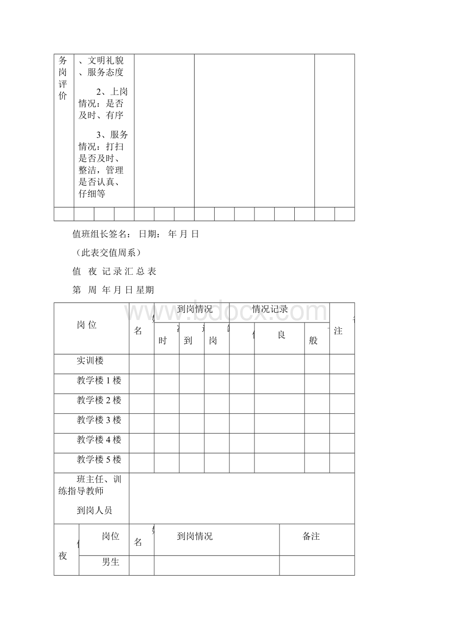 值日记录汇总表Word格式.docx_第2页