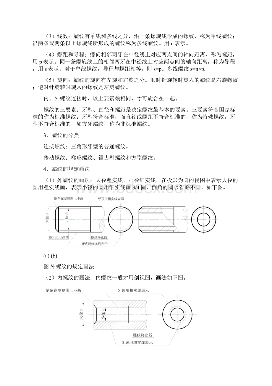 内 外螺纹的规定画法.docx_第2页