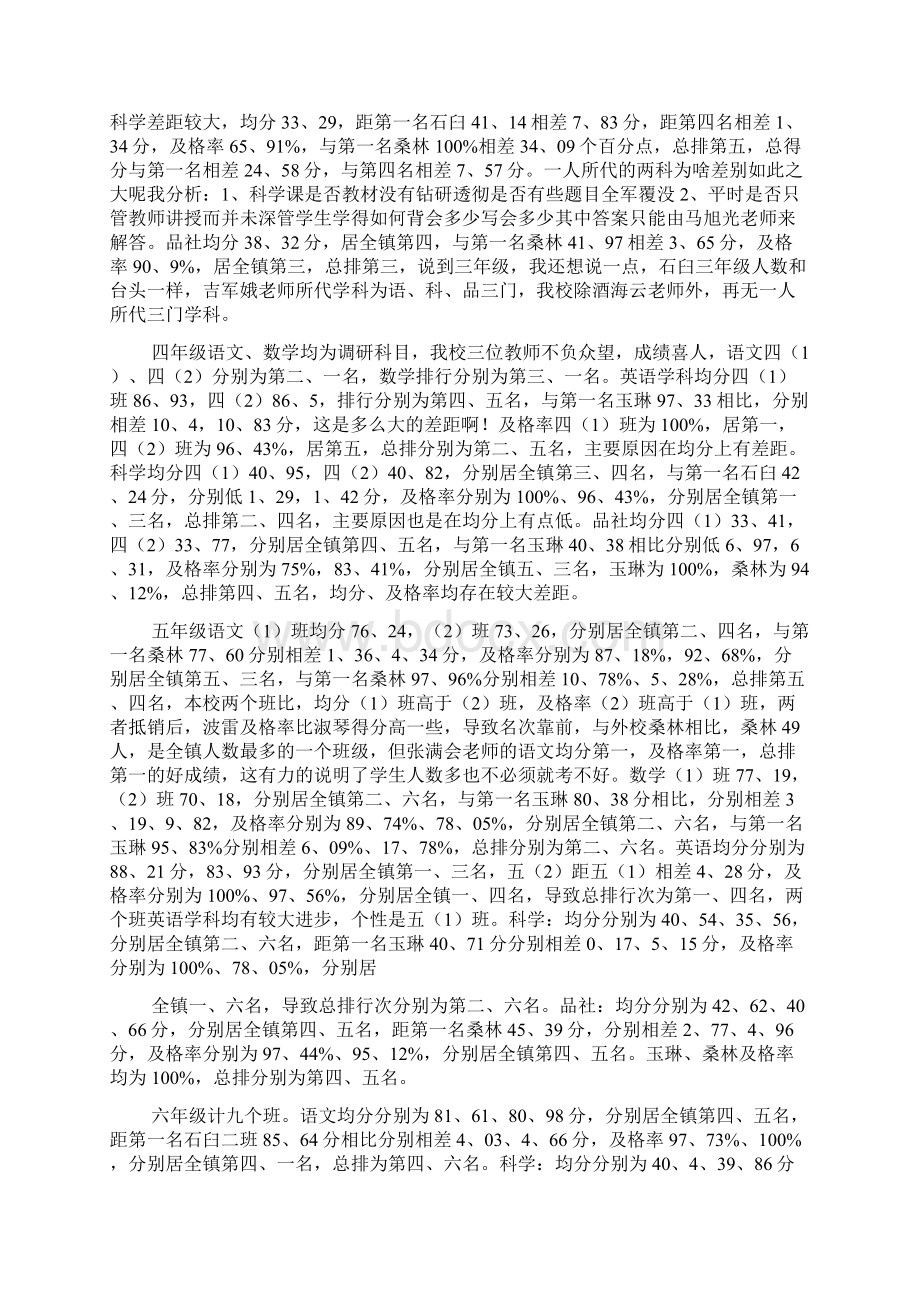 期末教学质量分析报告范文Word格式文档下载.docx_第2页