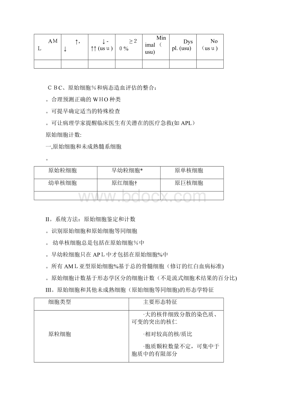 世界卫生组织WHO髓系肿瘤新分类Word文件下载.docx_第3页