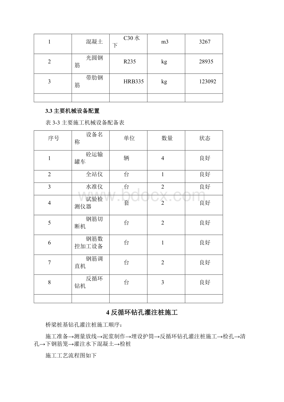 引秃入漳河中桥桩基首件方案Word格式.docx_第3页