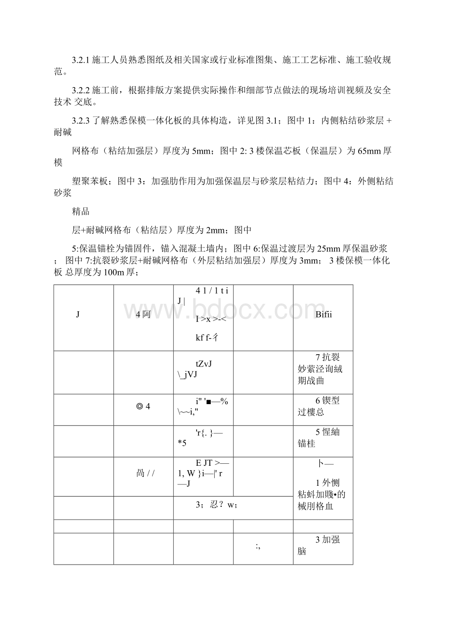 外墙保模一体化板施工方案.docx_第2页