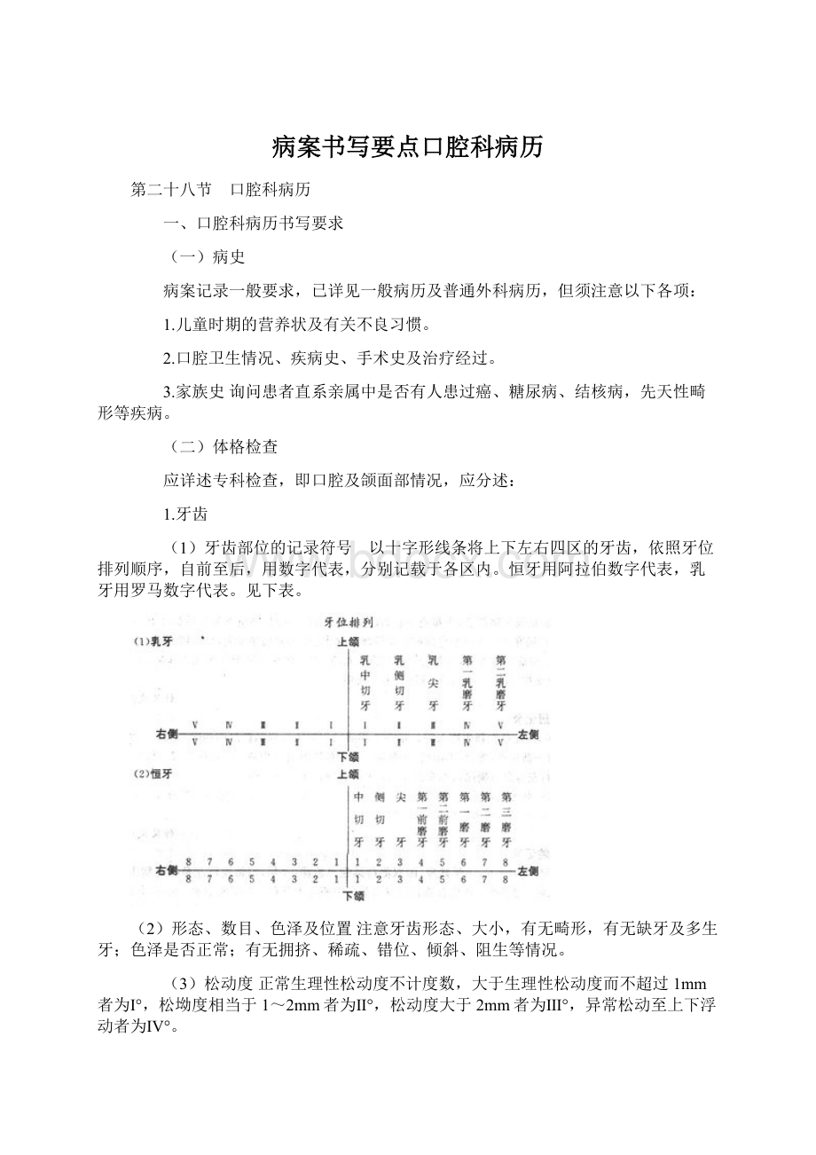 病案书写要点口腔科病历Word格式文档下载.docx