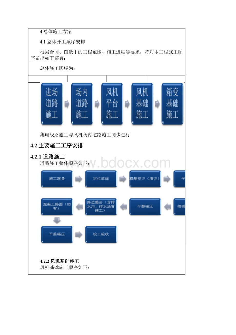 施工组织设计技术交底书.docx_第3页