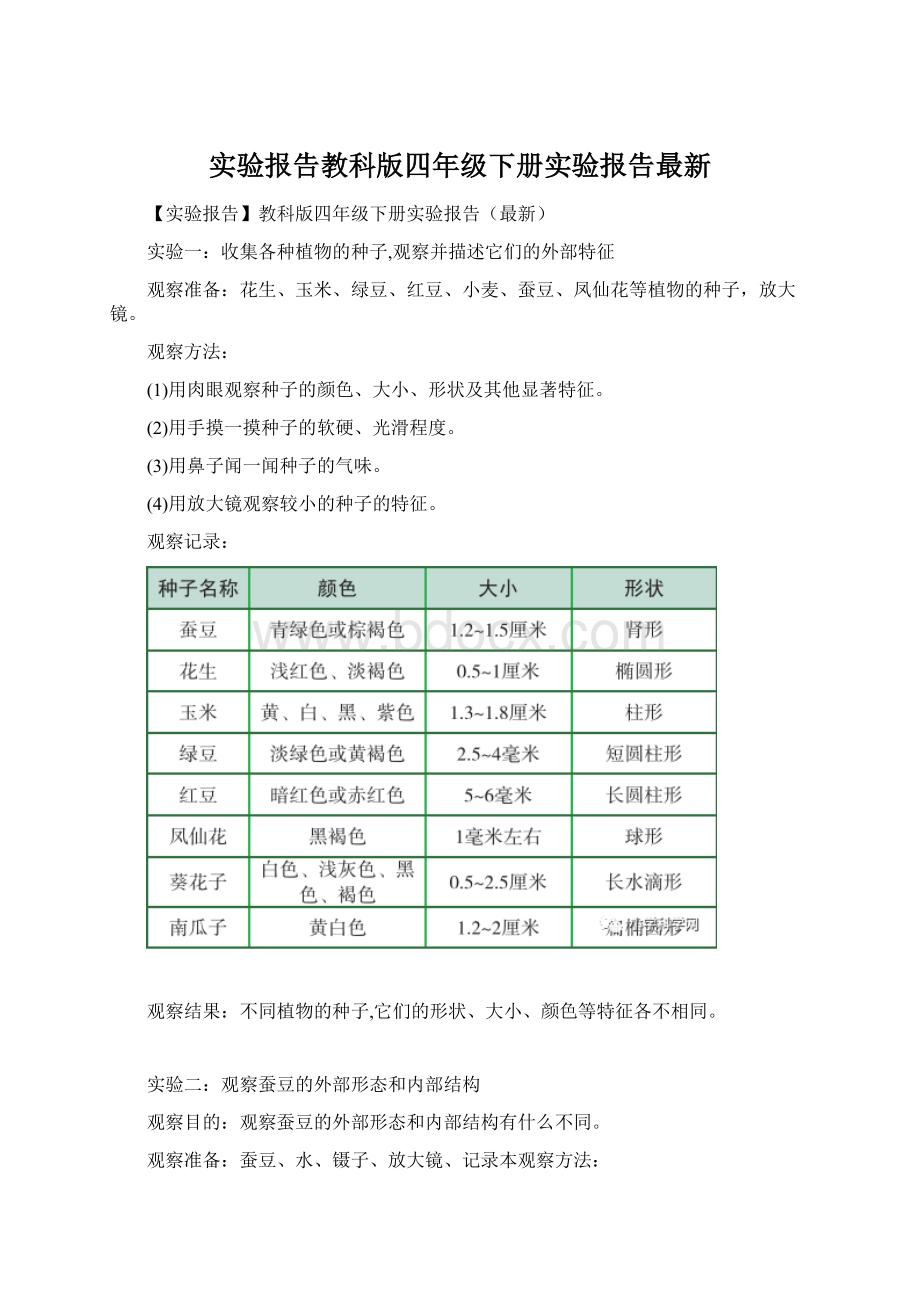 实验报告教科版四年级下册实验报告最新.docx_第1页