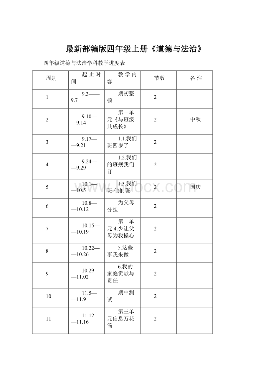 最新部编版四年级上册《道德与法治》.docx