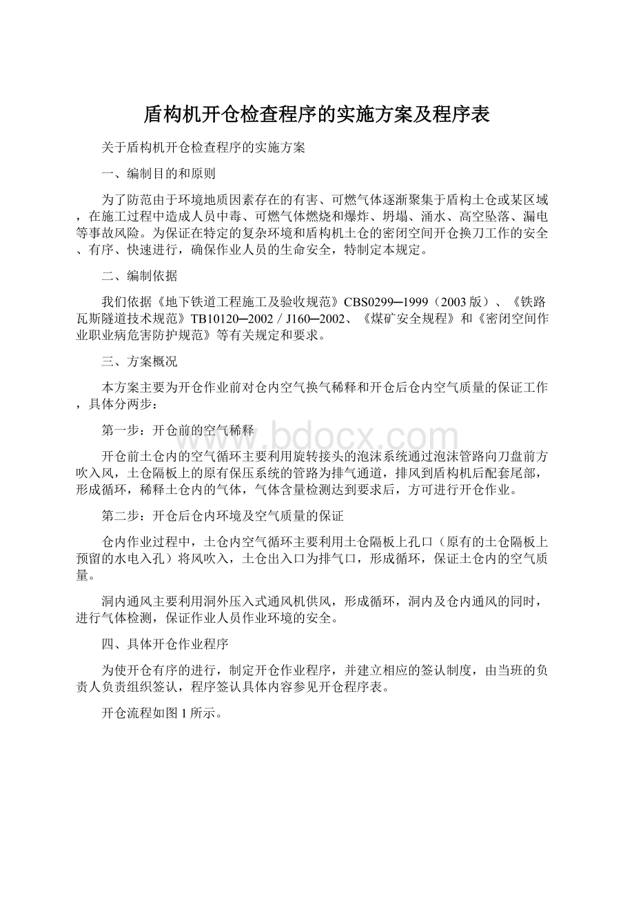 盾构机开仓检查程序的实施方案及程序表Word文档下载推荐.docx_第1页