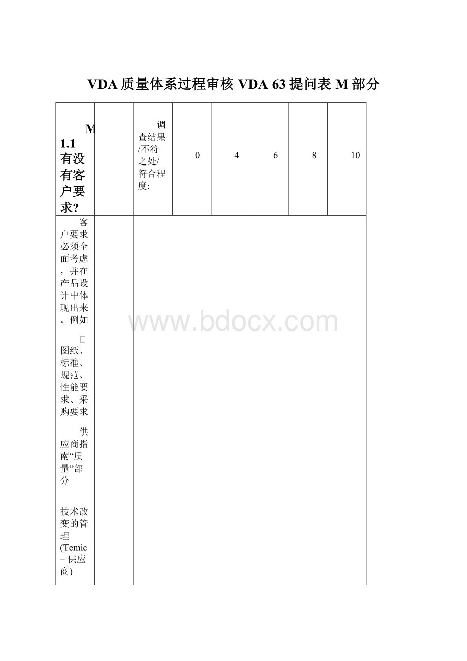 VDA质量体系过程审核VDA 63提问表M部分.docx_第1页