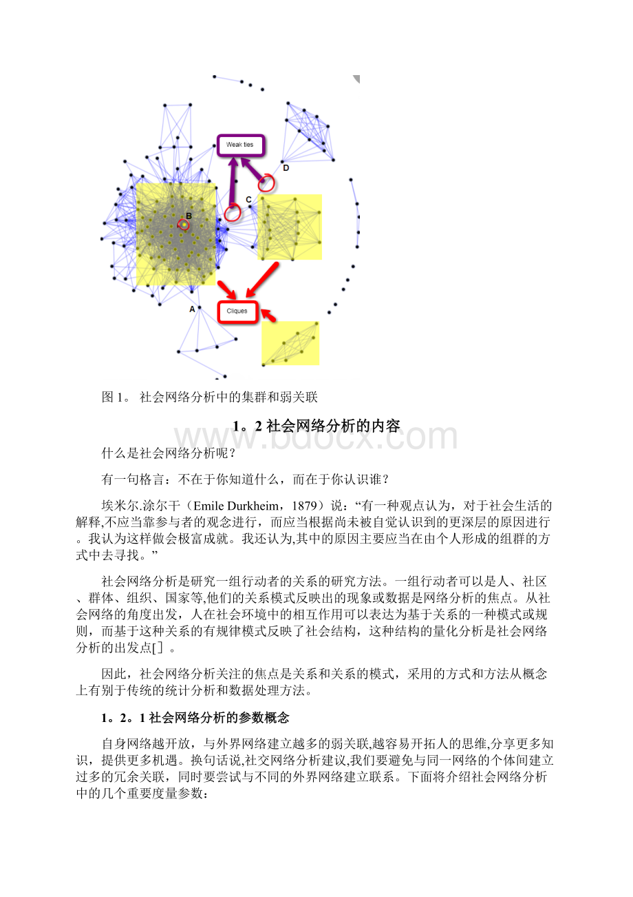 社会网络分析SNA的简要文献综述Word格式文档下载.docx_第2页