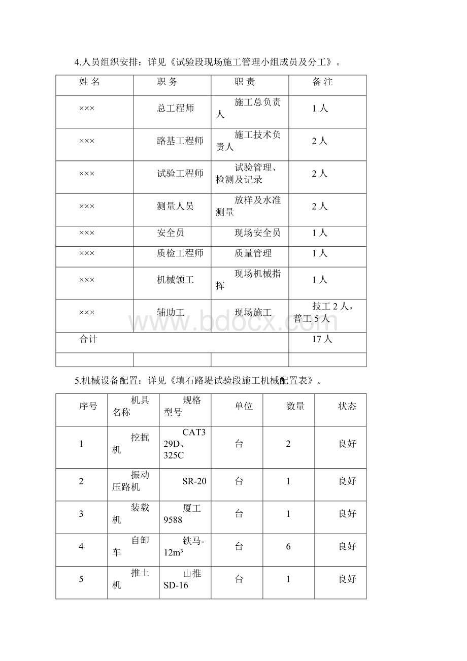 填石路堤试验段专项施工方案.docx_第3页