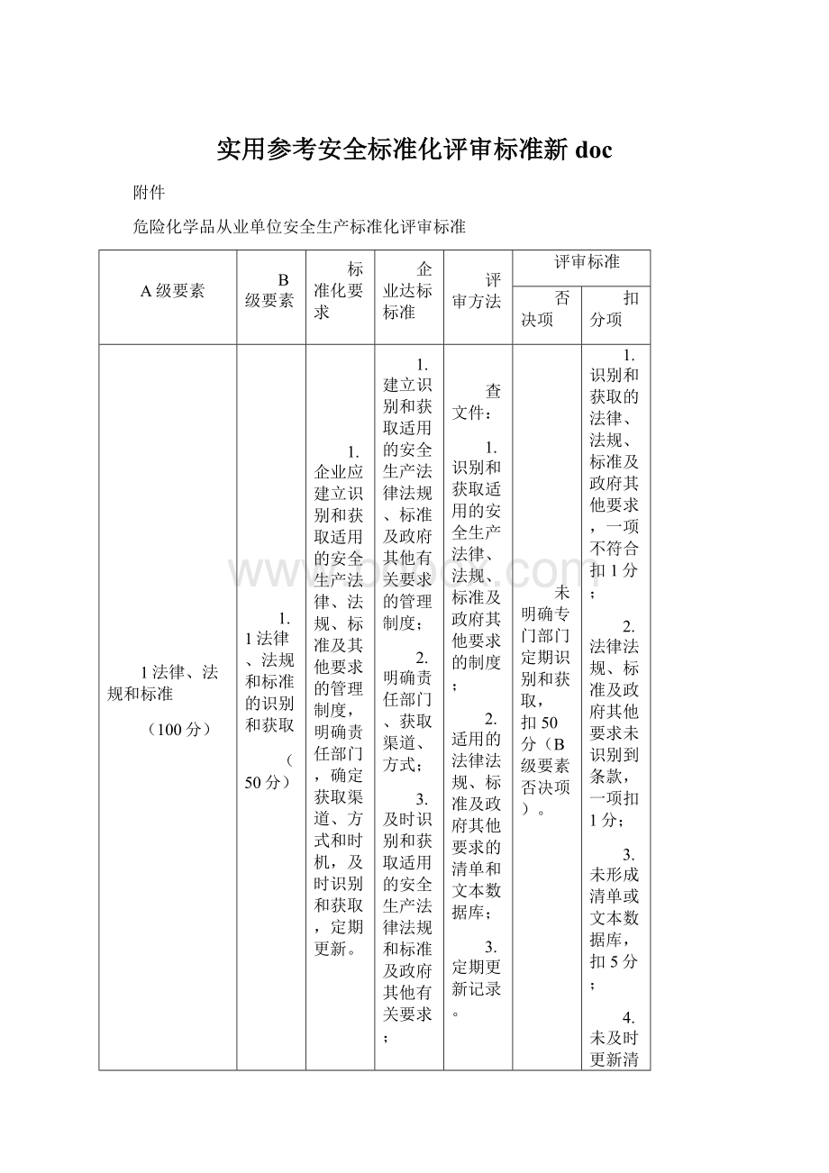 实用参考安全标准化评审标准新doc.docx_第1页