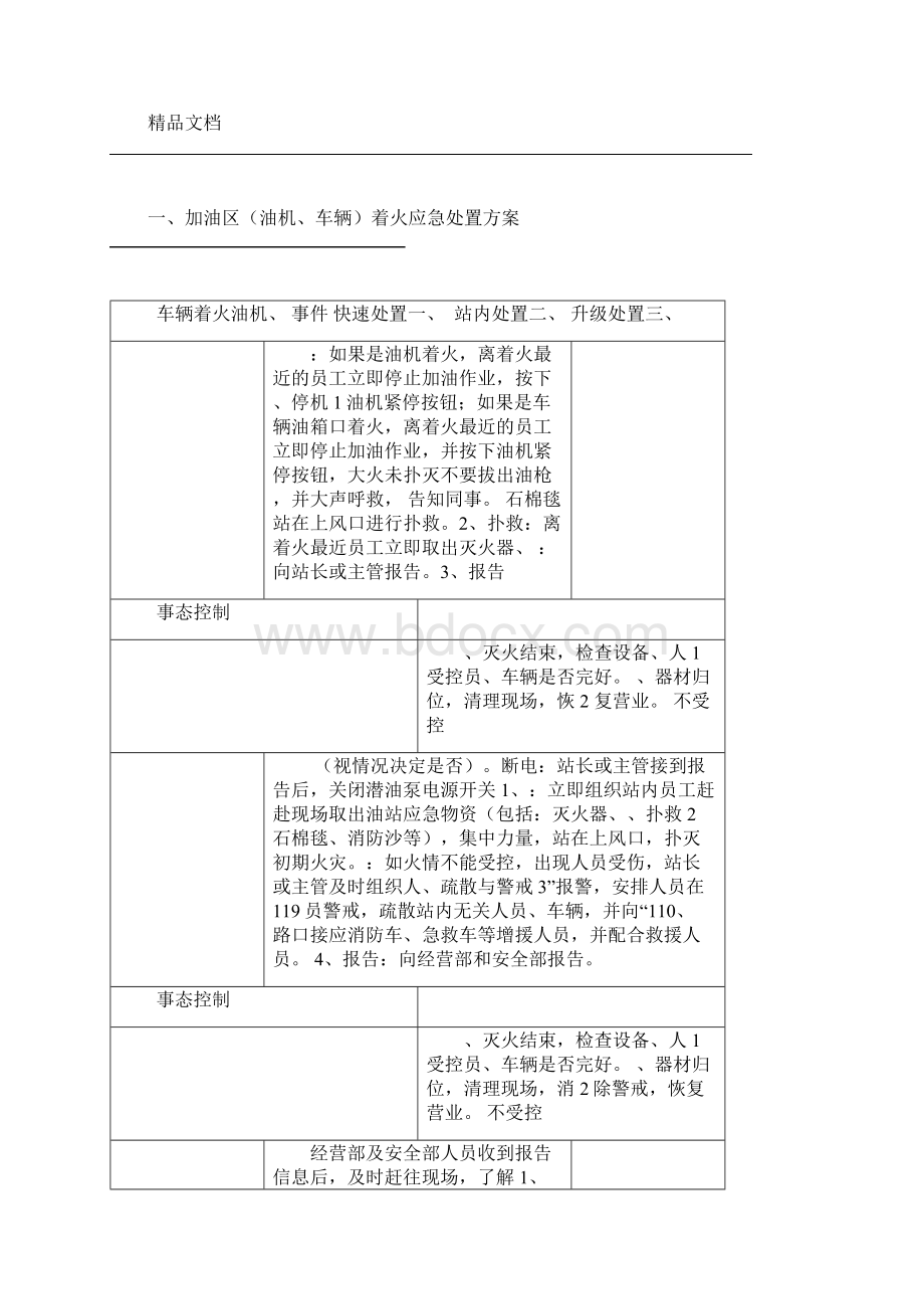 加油站突发事件应急处置方案Word格式文档下载.docx_第2页