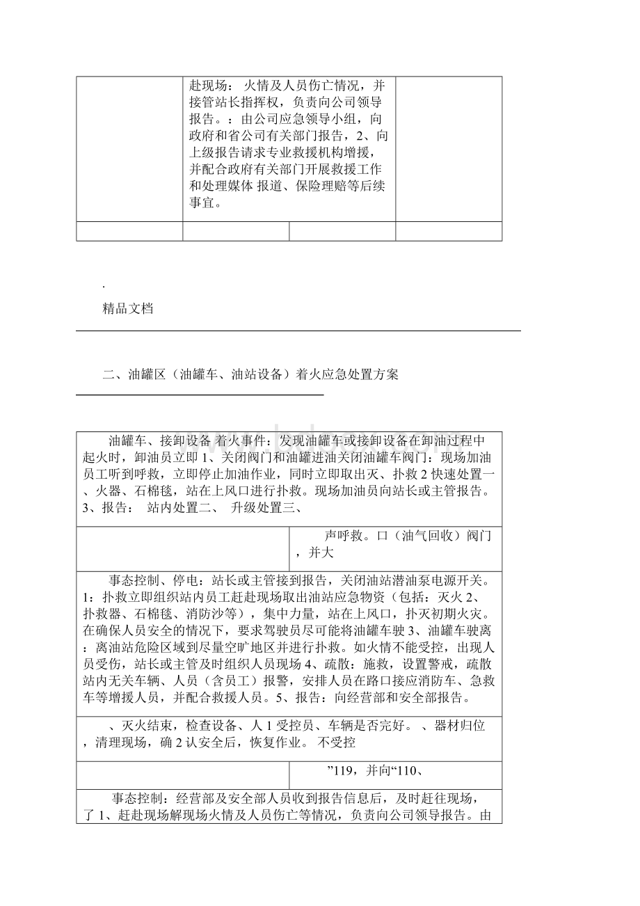 加油站突发事件应急处置方案Word格式文档下载.docx_第3页