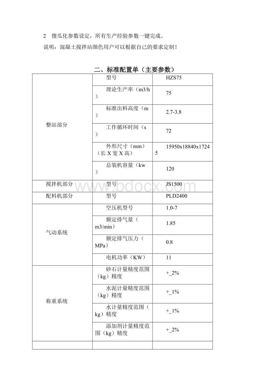 HZS75型混凝土搅拌站.docx_第3页