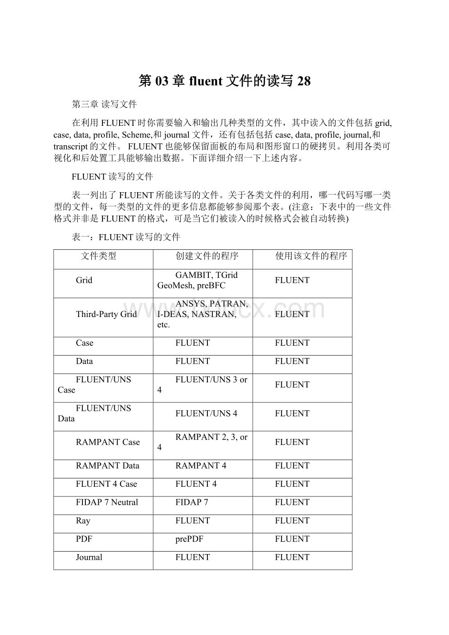 第03章fluent文件的读写28Word格式.docx