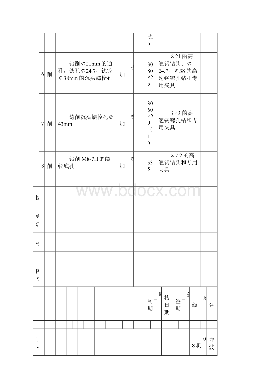 左支座机械加工工艺过程卡14页精选文档.docx_第2页