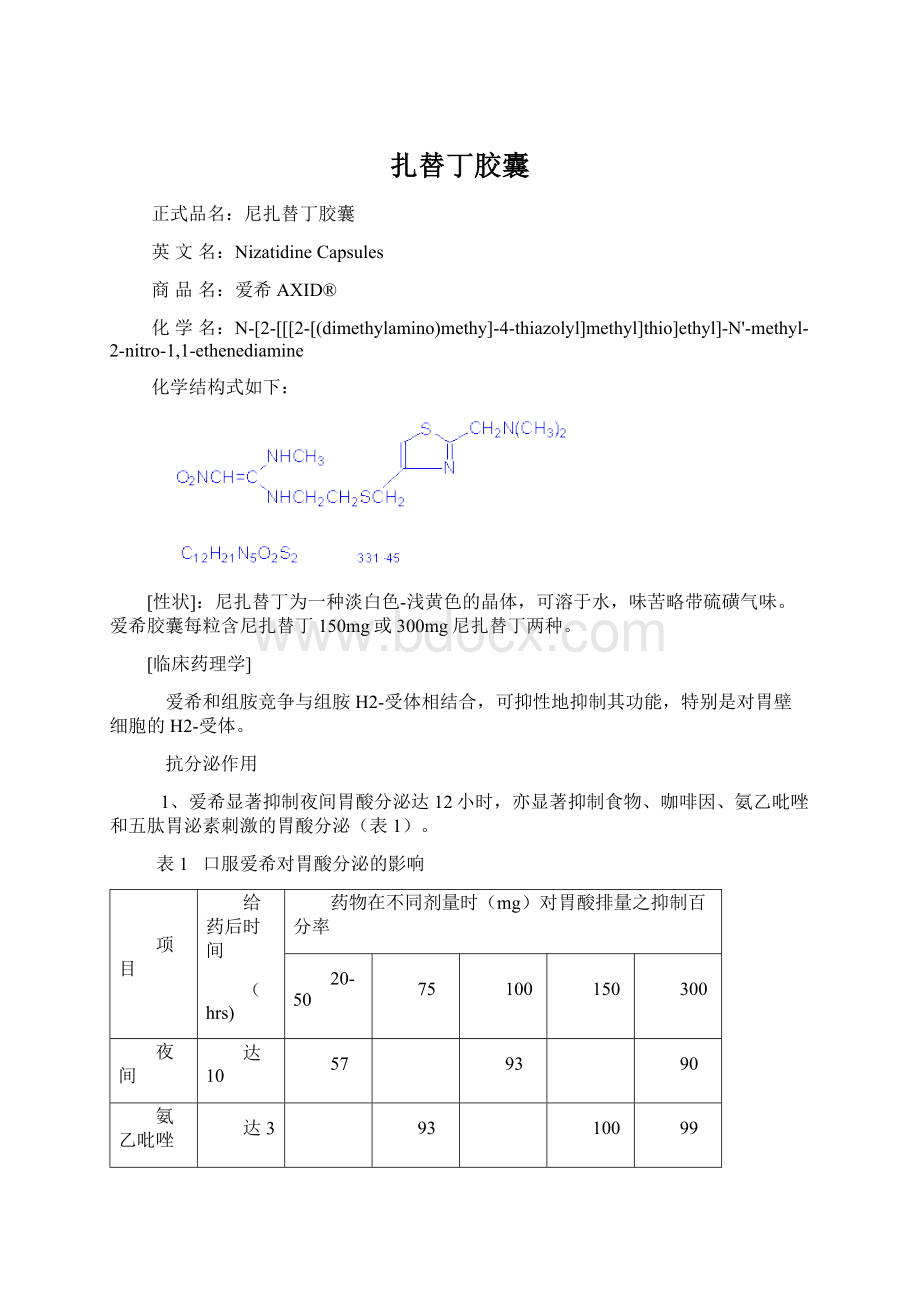 扎替丁胶囊Word文档下载推荐.docx_第1页