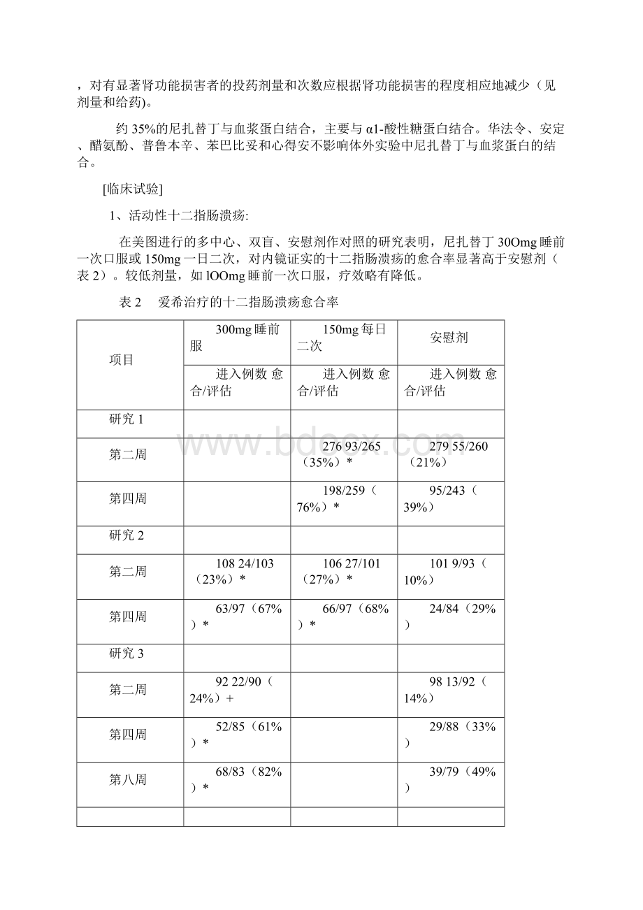 扎替丁胶囊Word文档下载推荐.docx_第3页