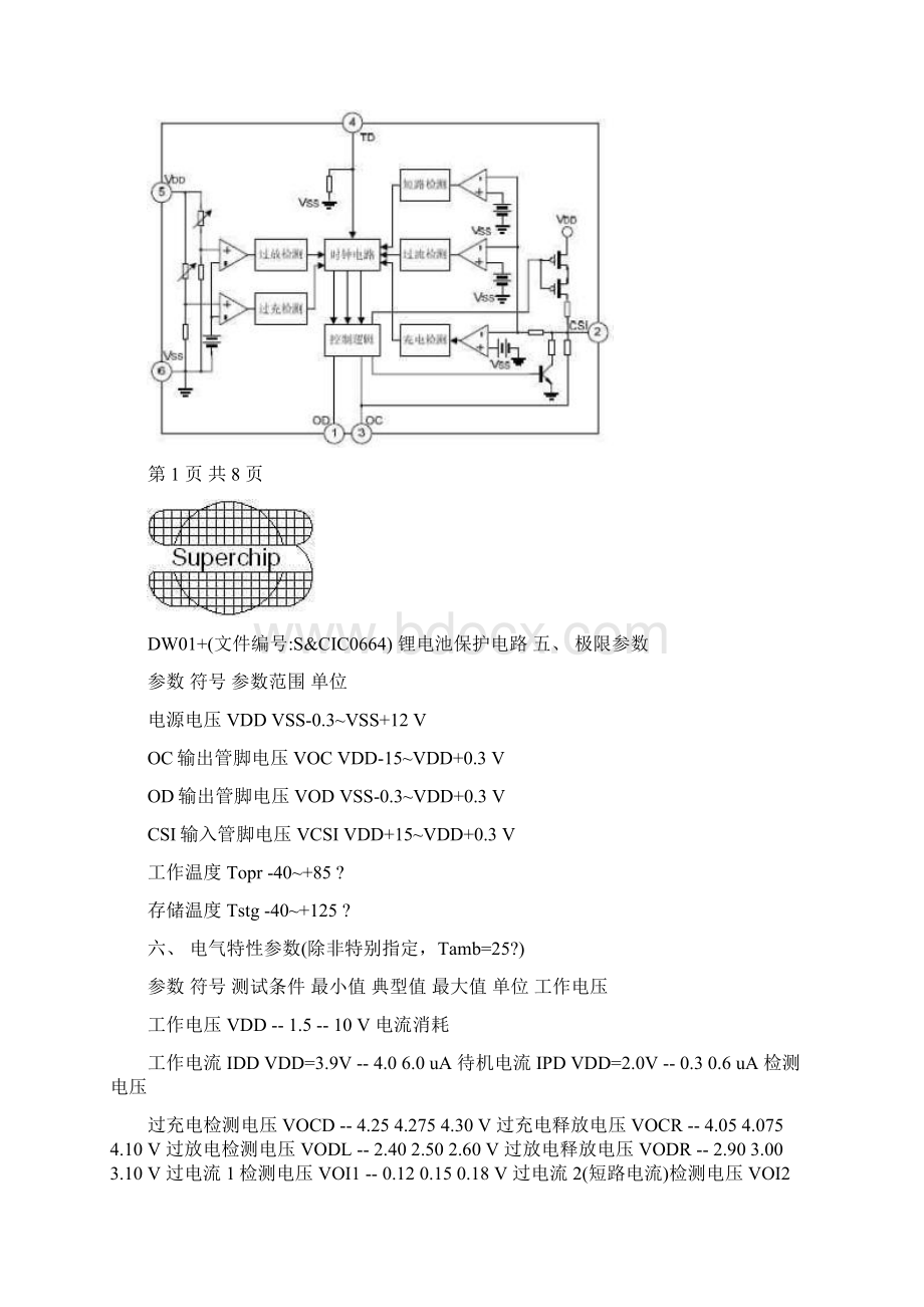 DW01中文版Word下载.docx_第2页