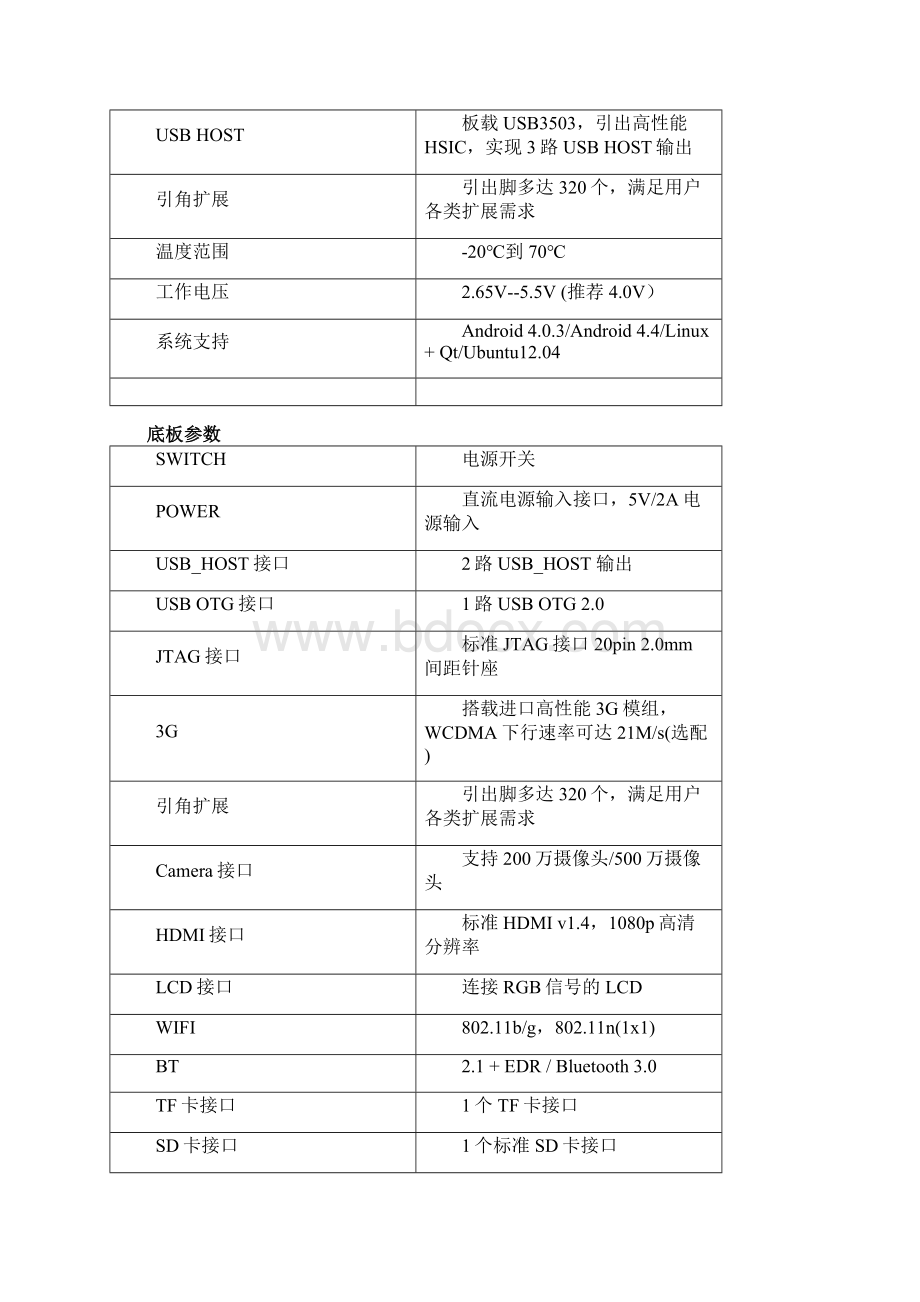 ARM嵌入式开发板Word文档格式.docx_第3页