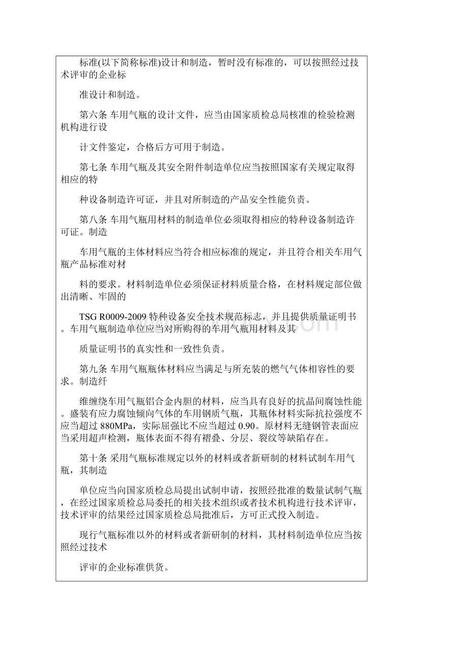 车用气瓶安全技术监察规程TSGR.docx_第2页