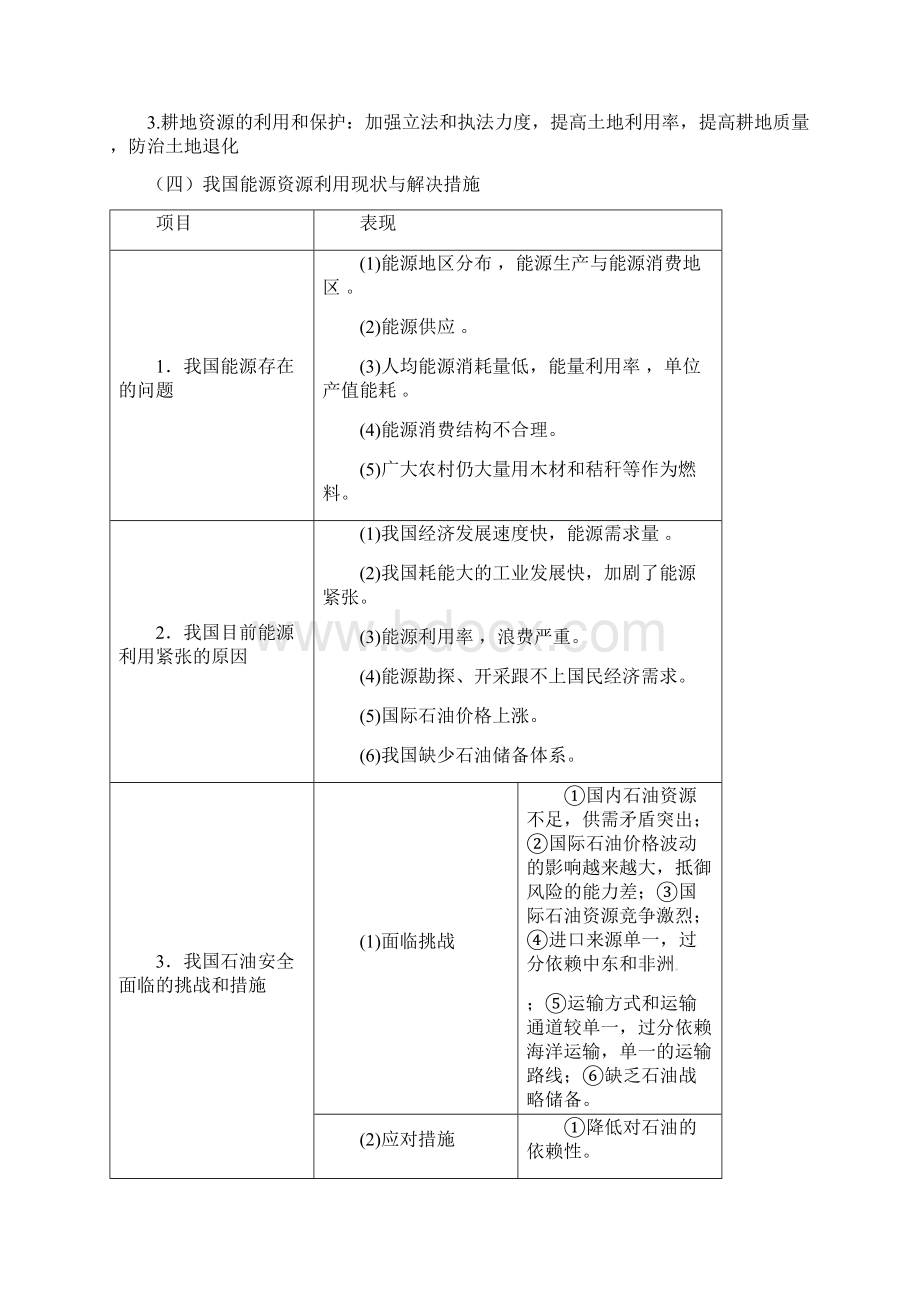 江苏省常州市届高考地理一轮复习资源学案.docx_第3页