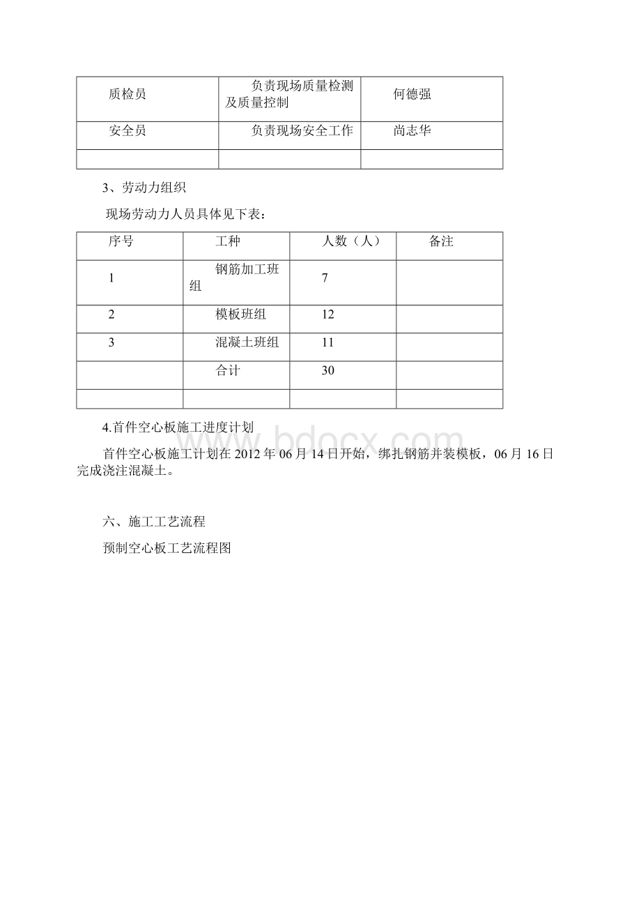 梁板首件开工报告.docx_第3页