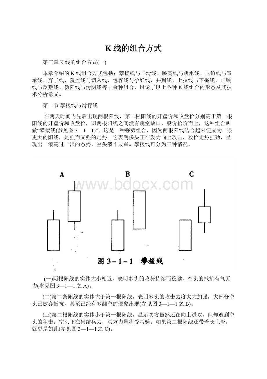 K线的组合方式.docx