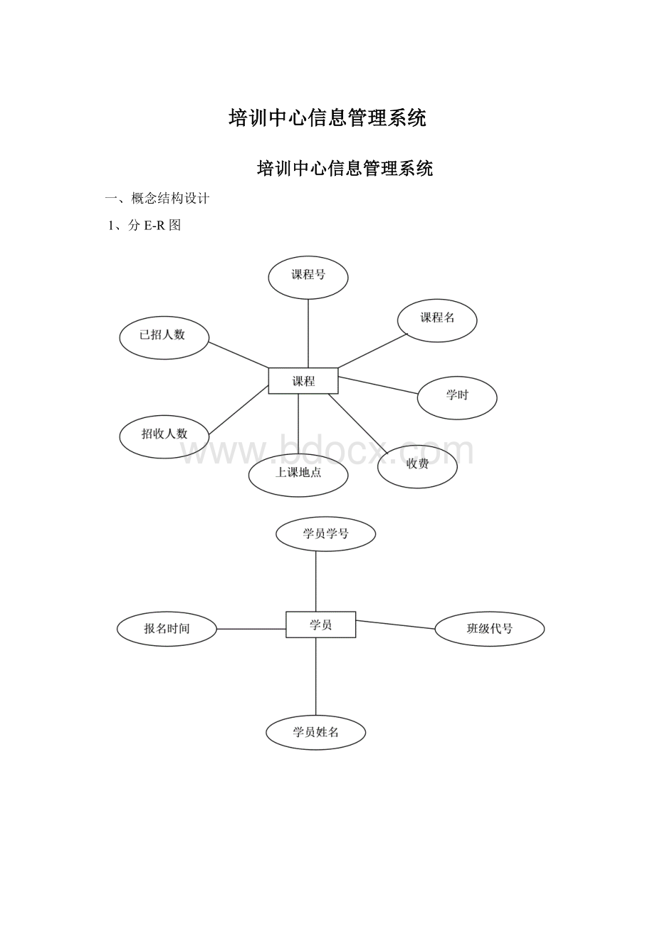 培训中心信息管理系统.docx_第1页