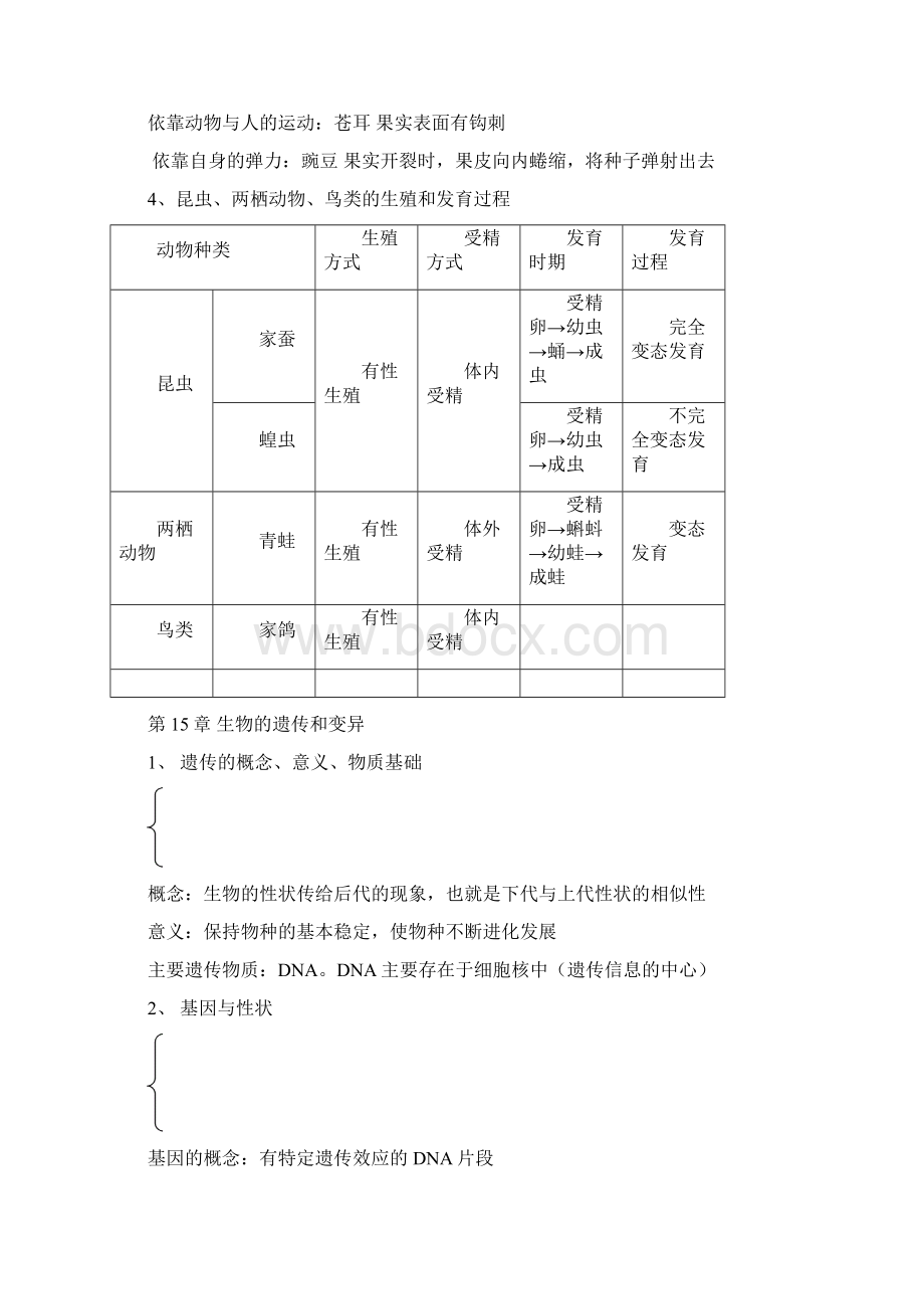 生物的生殖发育与遗传复习学案doc综述.docx_第3页