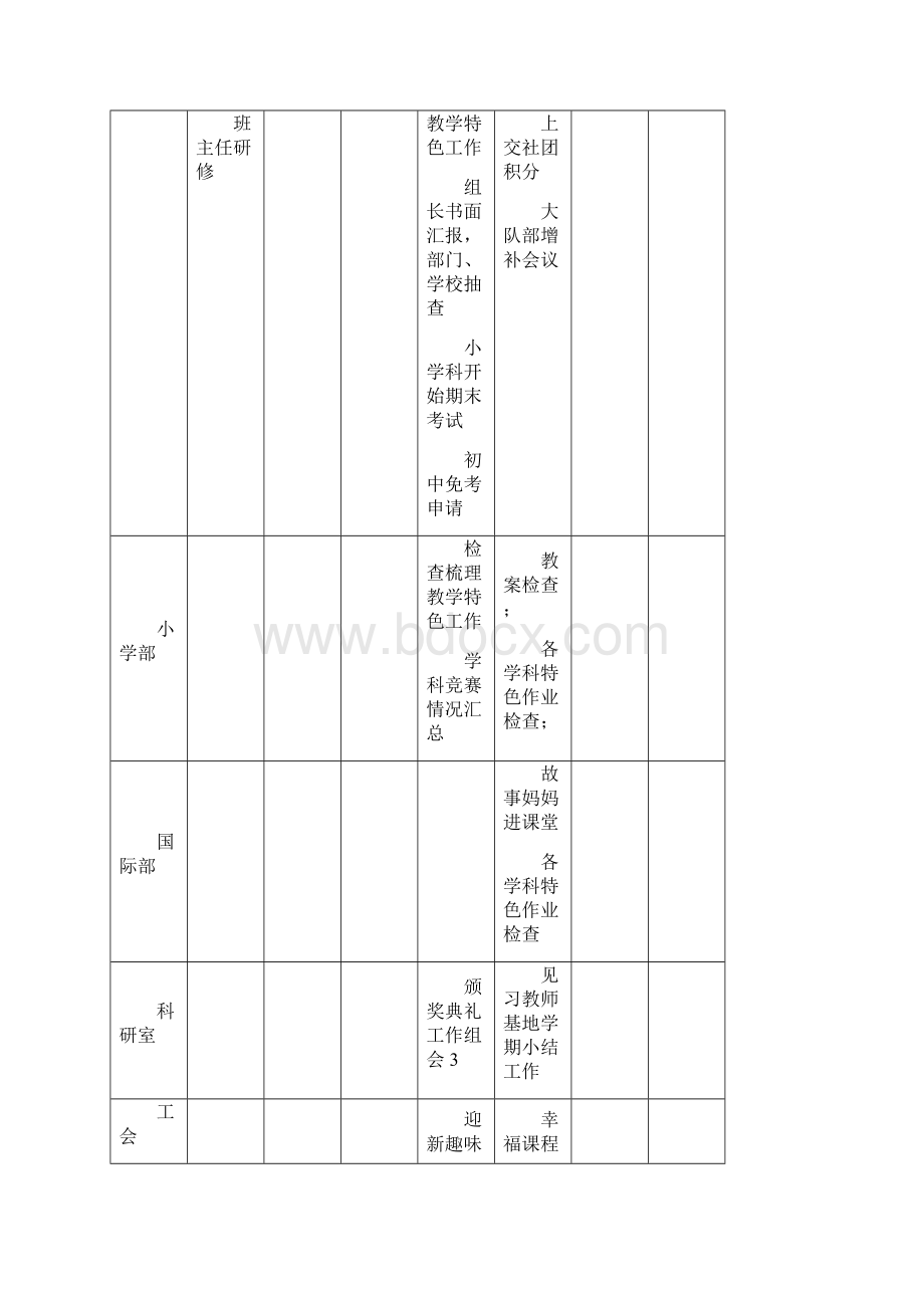 学年第一学期上海市实验学校结束重点工作安排doc文档格式.docx_第2页