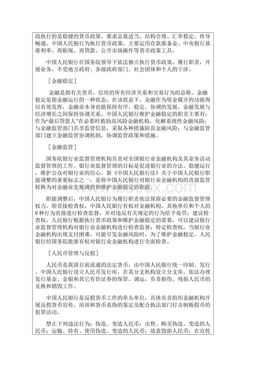 整理金融知识宣传手册Word格式文档下载.docx_第3页