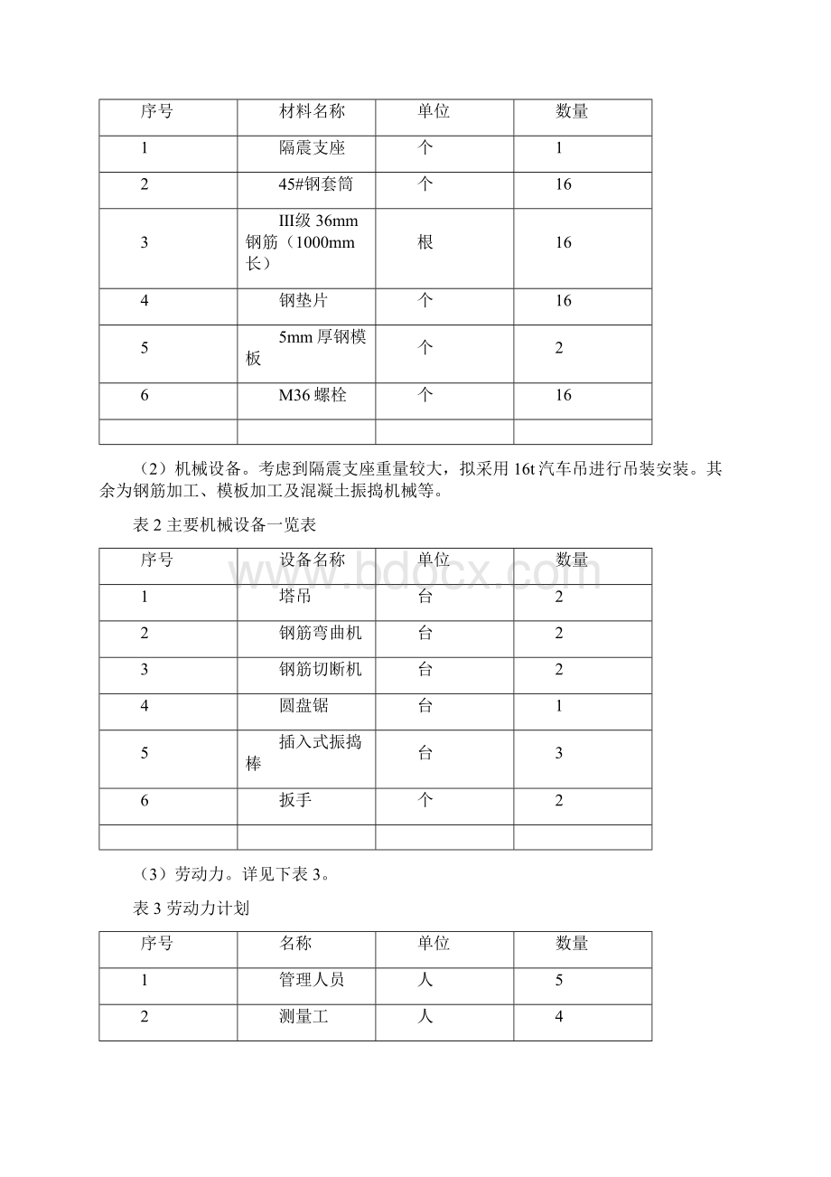 隔震橡胶支座安装施工方案震安.docx_第2页