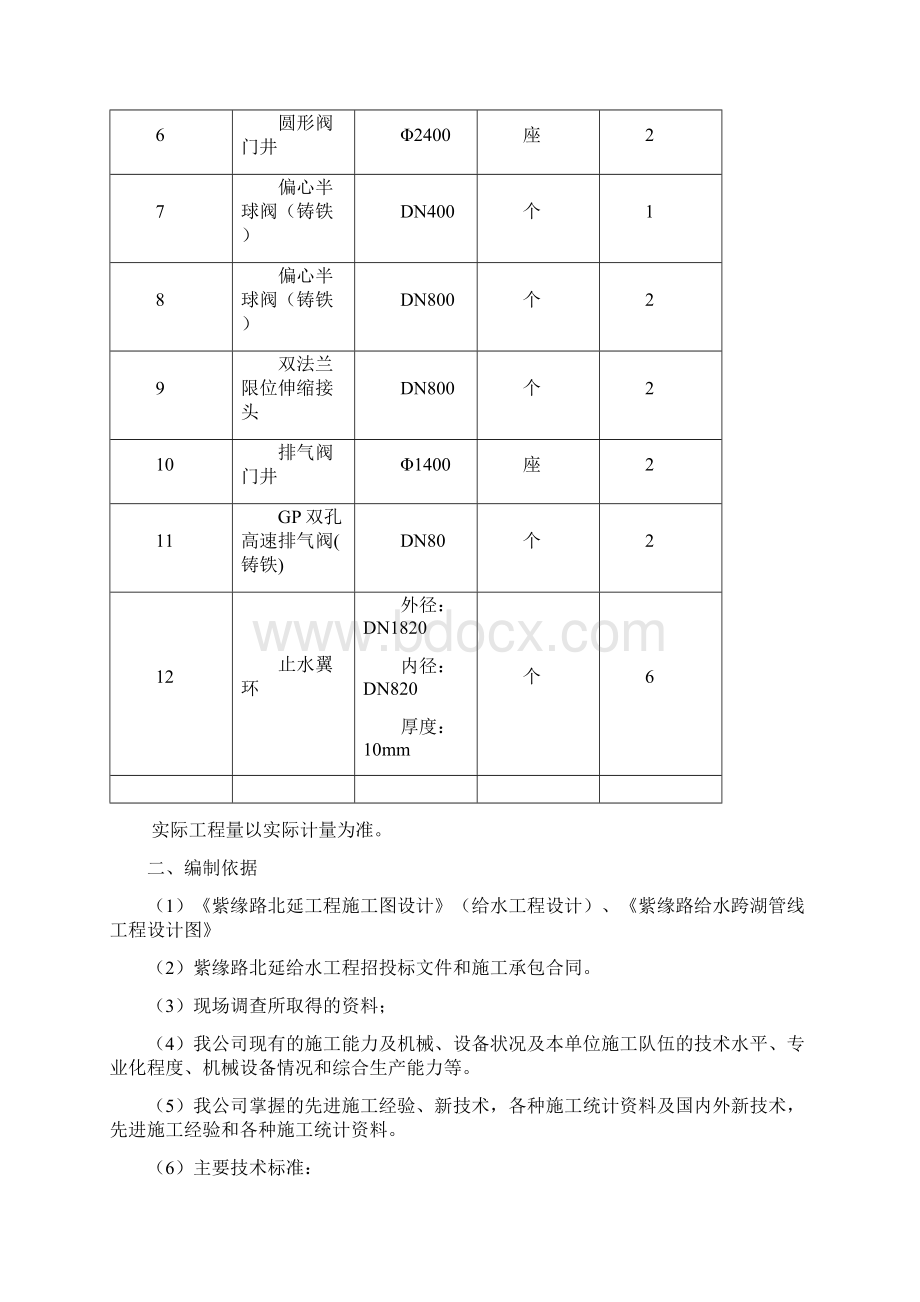 紫缘路给水工程施工组织设计.docx_第2页