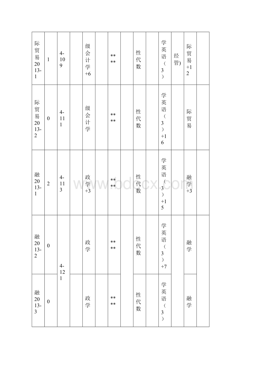 学年第一学期本科生期末考试安排.docx_第2页