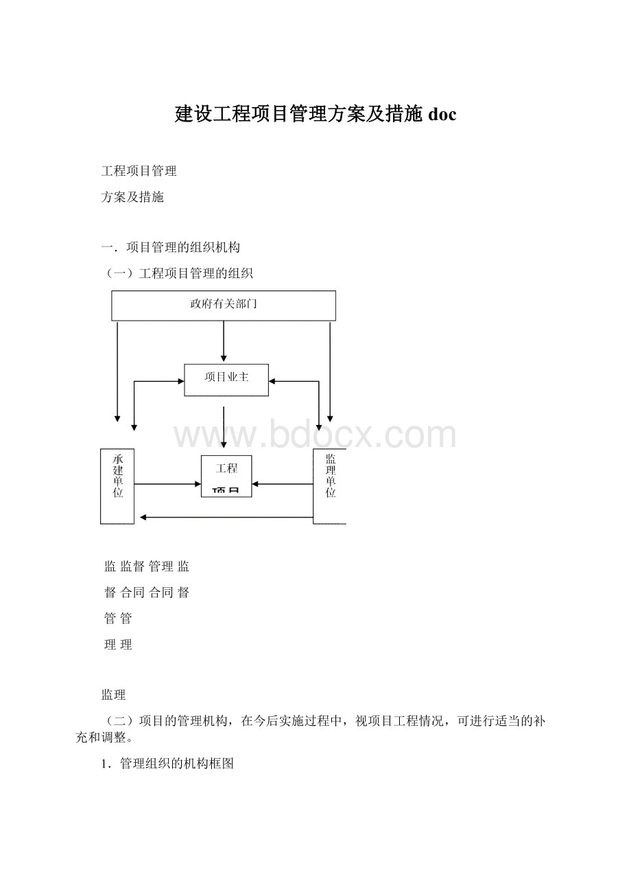 建设工程项目管理方案及措施doc.docx