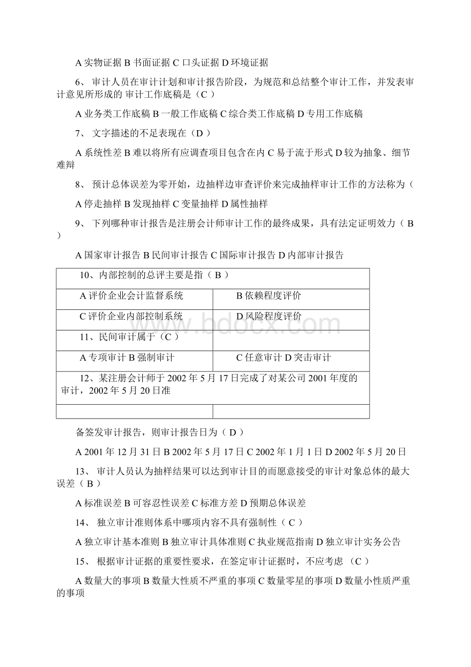 《审计学》期末复习试题及参考答案.docx_第2页