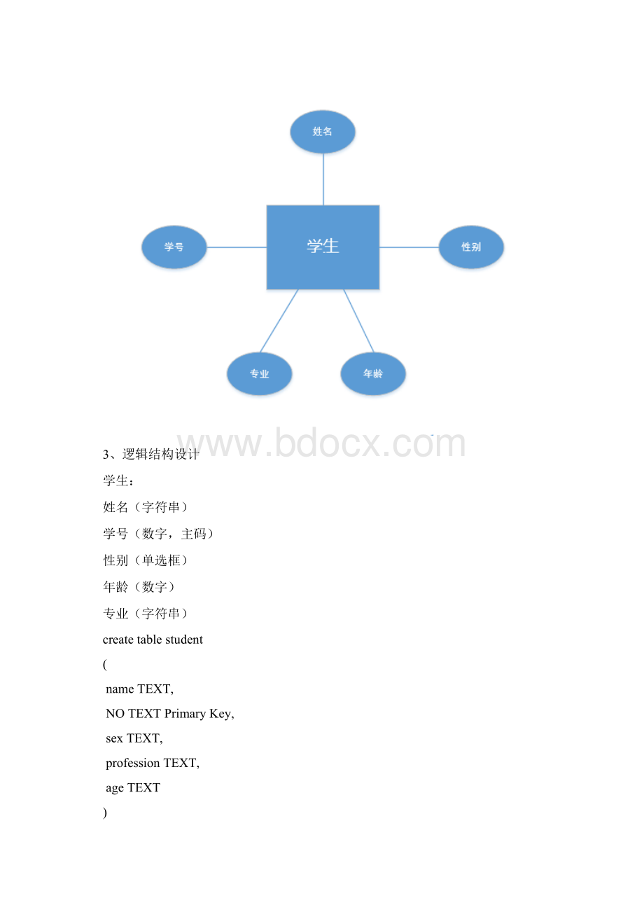 Android学生信息管理系统APPWord文档格式.docx_第2页