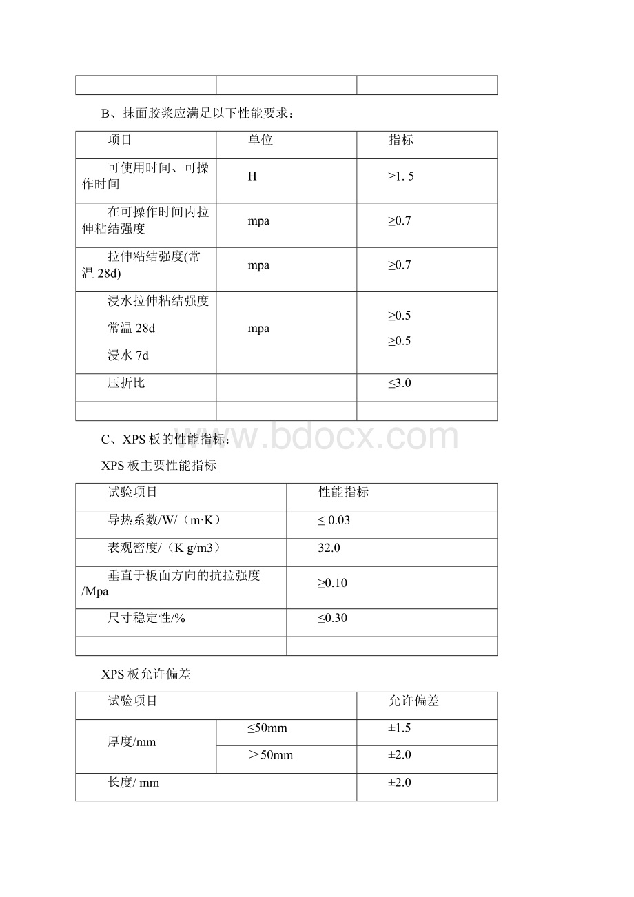 XPS墙内保温施工方案.docx_第2页