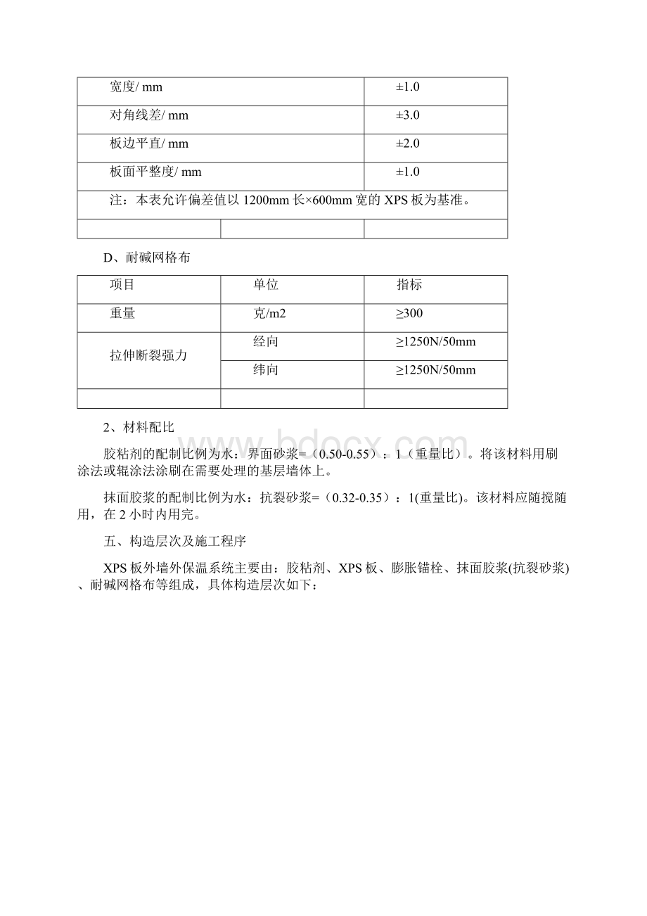 XPS墙内保温施工方案.docx_第3页