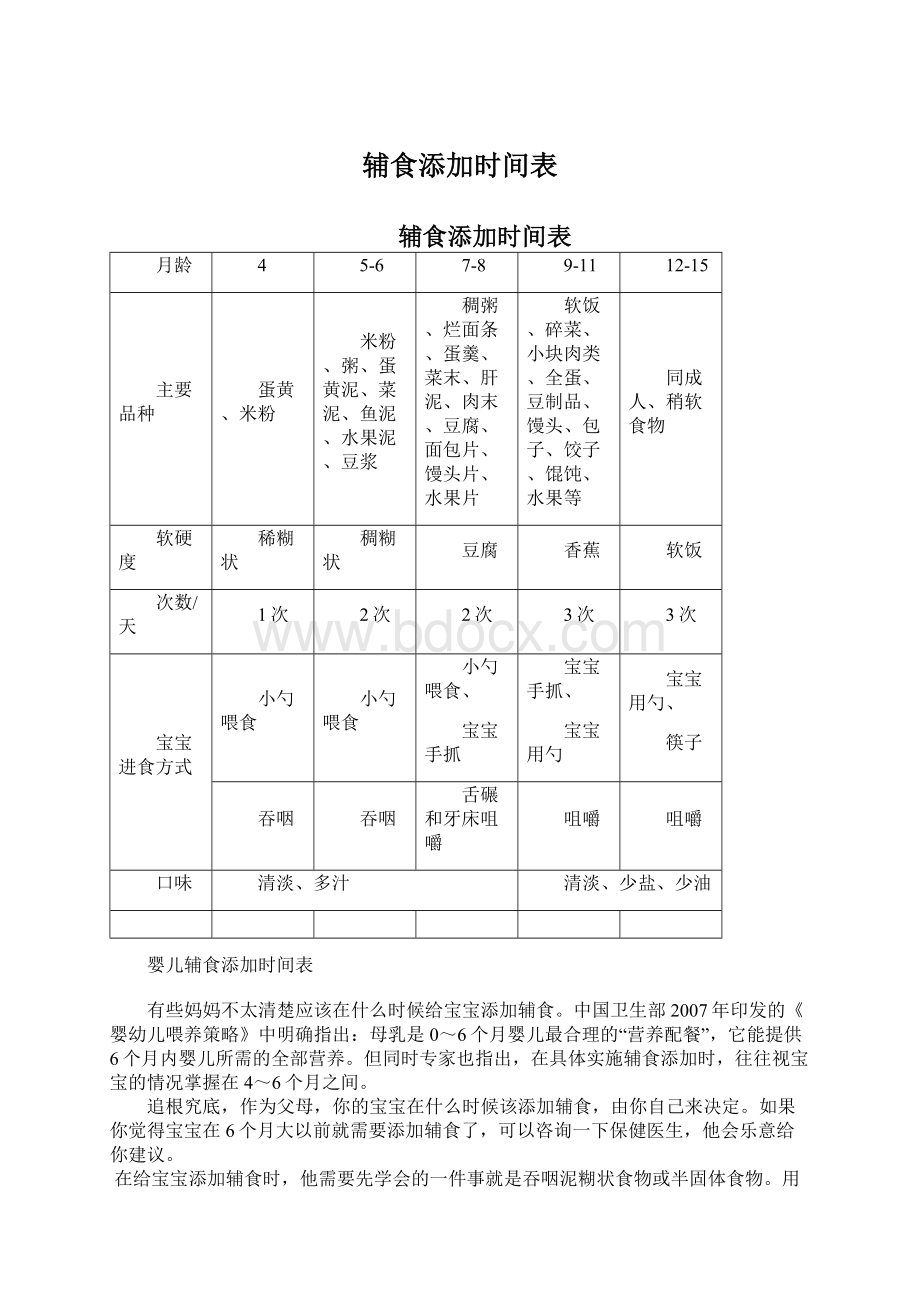 辅食添加时间表Word文件下载.docx_第1页