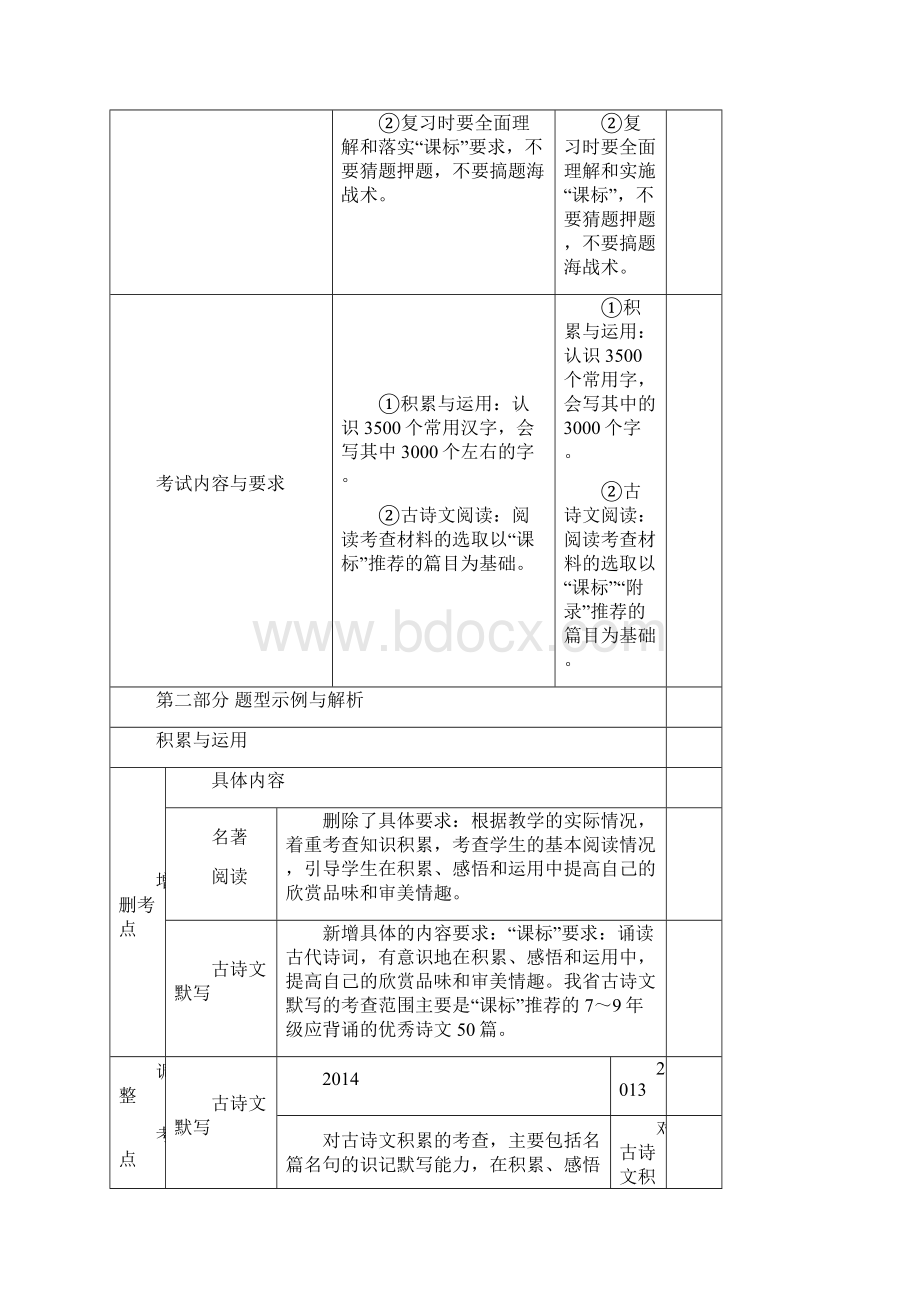 河南中招说明与检测》新变化Word文档下载推荐.docx_第2页