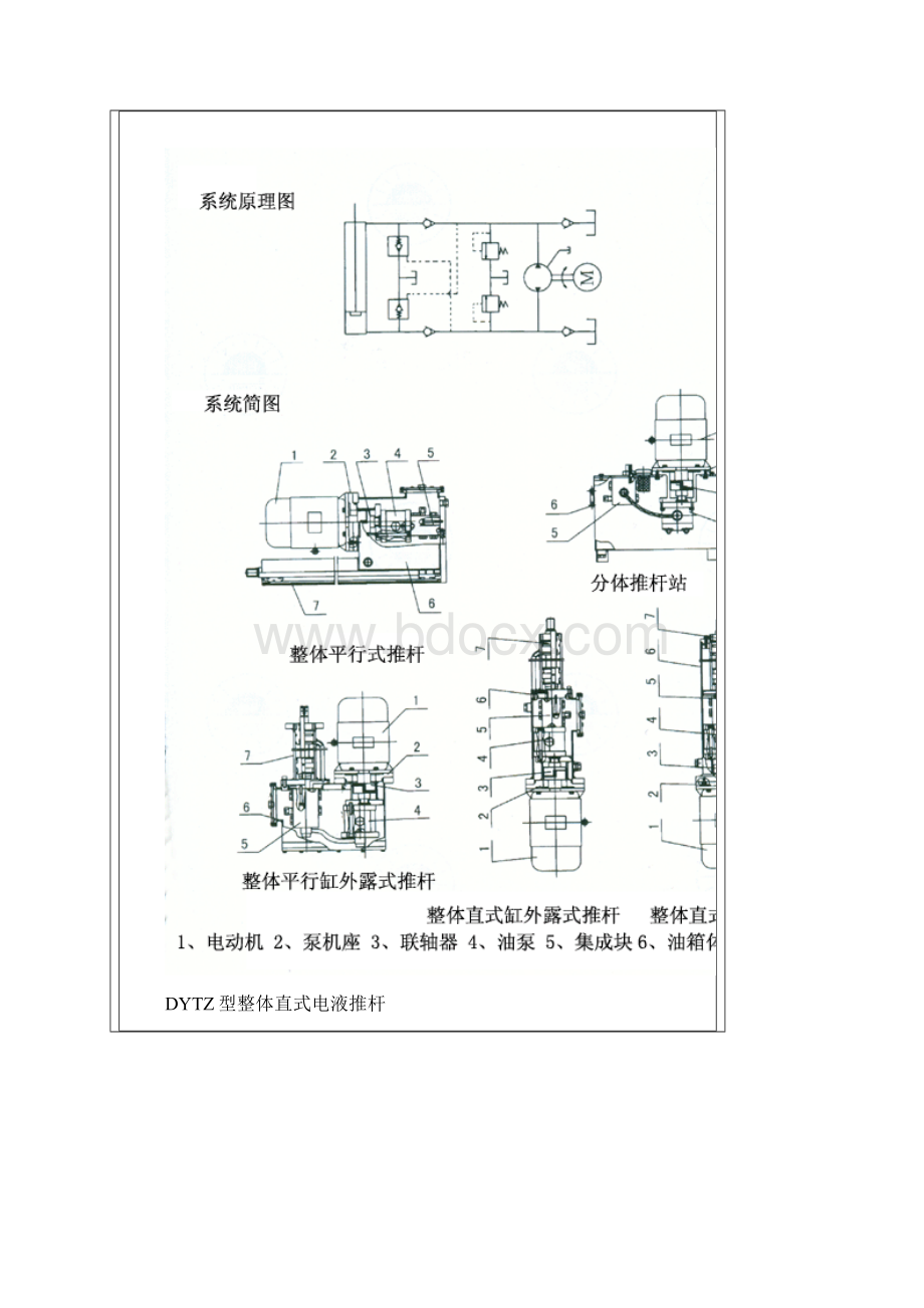 电动推杆相关参数Word文件下载.docx_第3页